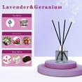 thumbnail image 4 of 3 Pack Fragrance Reed Diffuser, 50ML Lavender Jasmine Lemongrass Aromatherapy Diffuser Set with 12 Black Fiber Sticks,Air Freshener for Bedroom Bathroom Office, 8.2X 6.6X 2.1 inch, 4 of 4