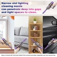 thumbnail image 3 of Jinsinto GreeSuit Slim LED Crevice Tool for Dyson V7 V8 V10 V11 V15 Vacuum Cleaner Replacement Accessory, 3 of 5