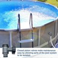 thumbnail image 5 of Swimming Pool Shutoff Valve - Above Ground Pool Shutoff Valve - Pool Inlet Nozzle - Replacement Parts - Shutoff Valve for Above Ground Pool and Pool F, 5 of 5