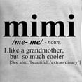 thumbnail image 3 of CafePress - Mimi Like A Grandmother But Co Long Sleeve T Shirt - Unisex Cotton Long Sleeve T-Shirt, 3 of 4