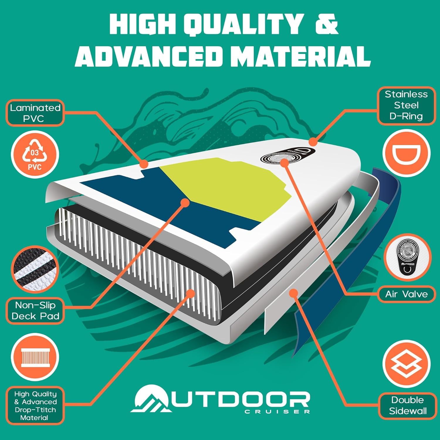 Outdoor Crusier Inflatable Stand Up Paddle Board, Ultra Portable & Lightweight, Wide Stable Non-Slip Design, Complete SUP Accessories, High-Quality Drop-Stitch Material - Coral White/Blue
