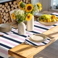 thumbnail image 4 of Pink Navy Blue Striped Round 13 Inch Placemats Set of 8, Farmhouse Stripe Art HeatResistant Non Slip Place Mats for Dining Table, Wipeable Braided Kitchen Table Mats for Housewarming, 4 of 9