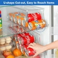 thumbnail image 5 of 2 Pack Soda Can Organizer Dispenser for Refrigerator Bundle with Corner Bathroom Counter Organizer(2 Pack White), 5 of 8