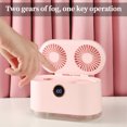 thumbnail image 5 of Bouanq Air Humidifiers with fan,Double Head Spray Air Fan,Mini Air-Conditioner,Night Lighting,Water Supply And Humidification,Intelligent Digital Display Air Cooler, Household Small Fan, 5 of 7