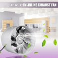 thumbnail image 3 of 2X 220V Inline Duct Fan Booster Exhaust Blower Air Cooling Vent White - 4 Inch, 3 of 6