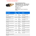 thumbnail image 2 of Engine Temperature Sensor - Compatible with 1992 - 1999 Chevy K2500 Suburban Sport Utility 4-Door 1993 1994 1995 1996 1997 1998, 2 of 2