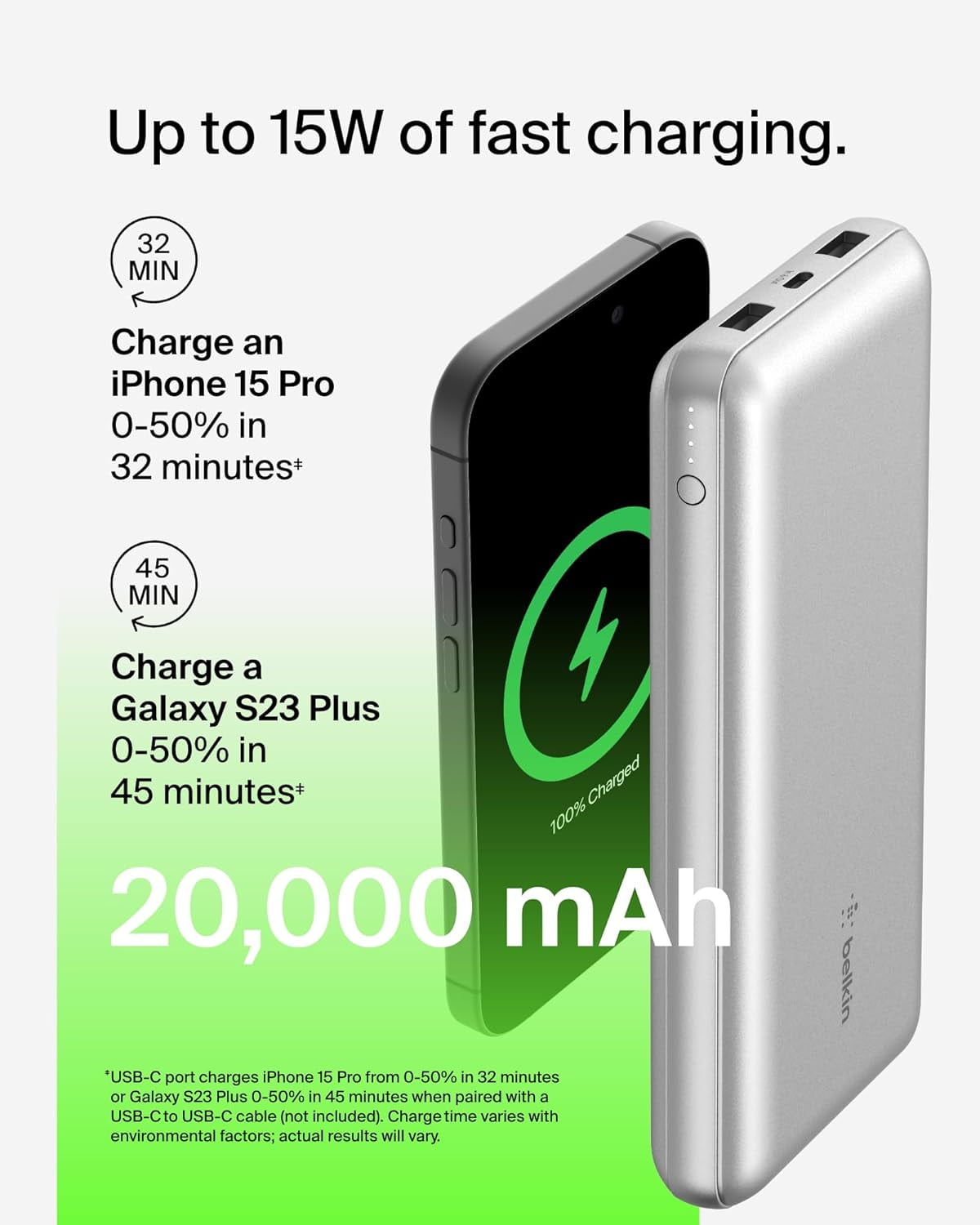 BoostCharge Pro 3-Port Laptop Power Bank 20k | Belkin US