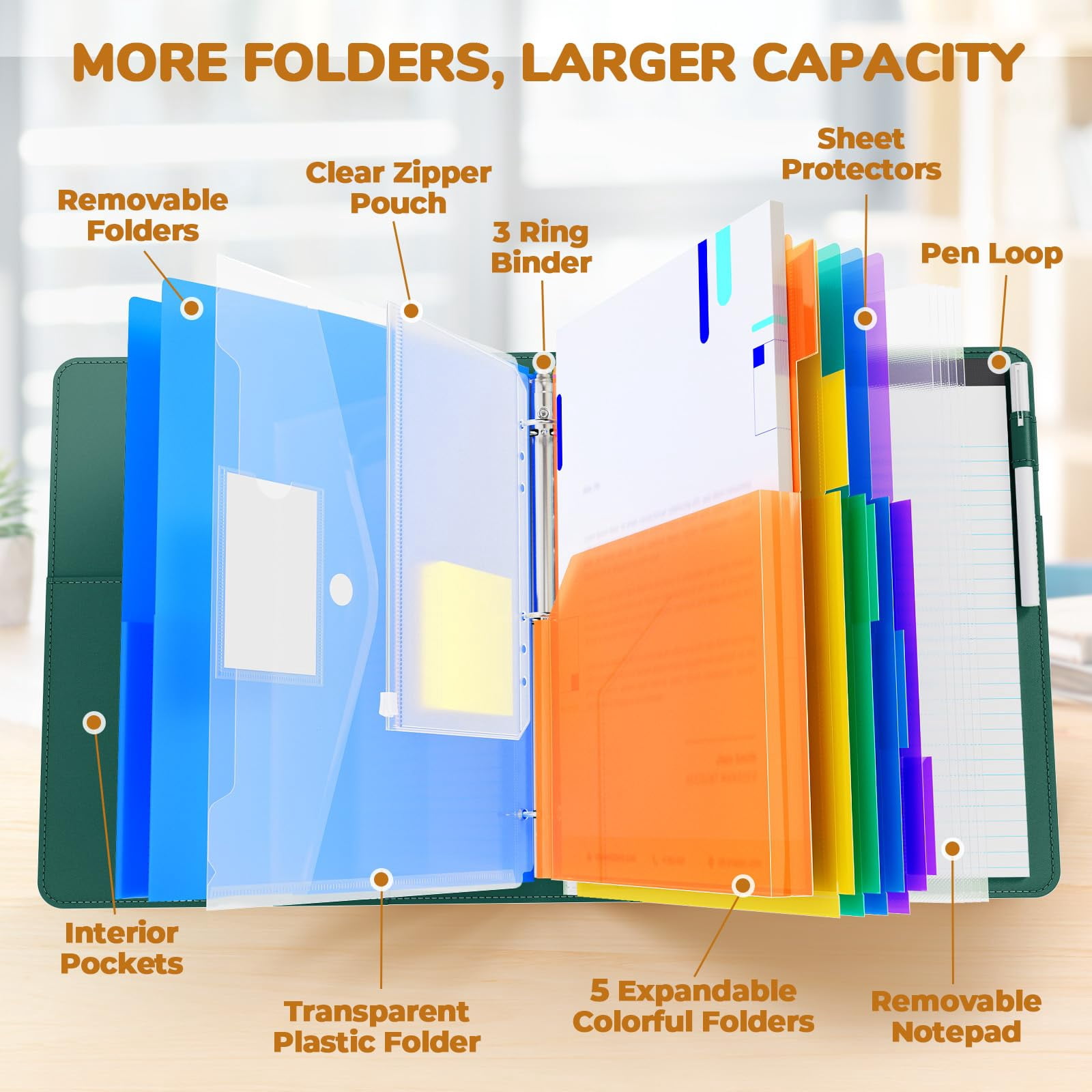 3 Ring Binder Clipboard With Storage 12.4"x10.2"magnetic Folder 5 Expandable Folders Refillable Lined Notepad (11" X 8.5") Ideal For School Office Nursing(dark Green)