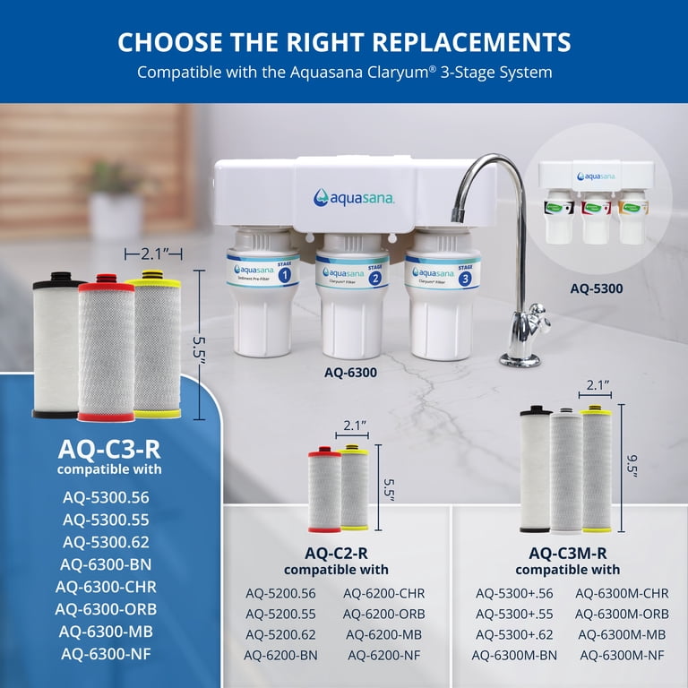 Aquasana AQ-5300R 3-Stage Under Sink Water Filtration System