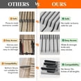 thumbnail image 4 of UYGDUY-Magnetic Drawer Knife Organizers Insert, Kitchen Plastic In Drawer Knife Block Slots, Steak Chefs Knives Holder Storage Sets for 12 Knives and 1 Sharpening Steel, Large, Gray, 4 of 4