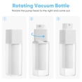 thumbnail image 2 of 3Pcs Sample Lotion Vacuum Bottle Press Type Toiletries Dividing Bottle White, 2 of 9