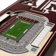 thumbnail image 3 of YouTheFan NCAA Texas A&M Aggies 6'' x 19'' 3D Stadium View Banner, 3 of 7