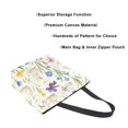 thumbnail image 3 of FORMRS Womens Canvas Tote Bag with Zipper Inner Pocket Shoulder Handbag, Blue Floral Rabbit, 3 of 7