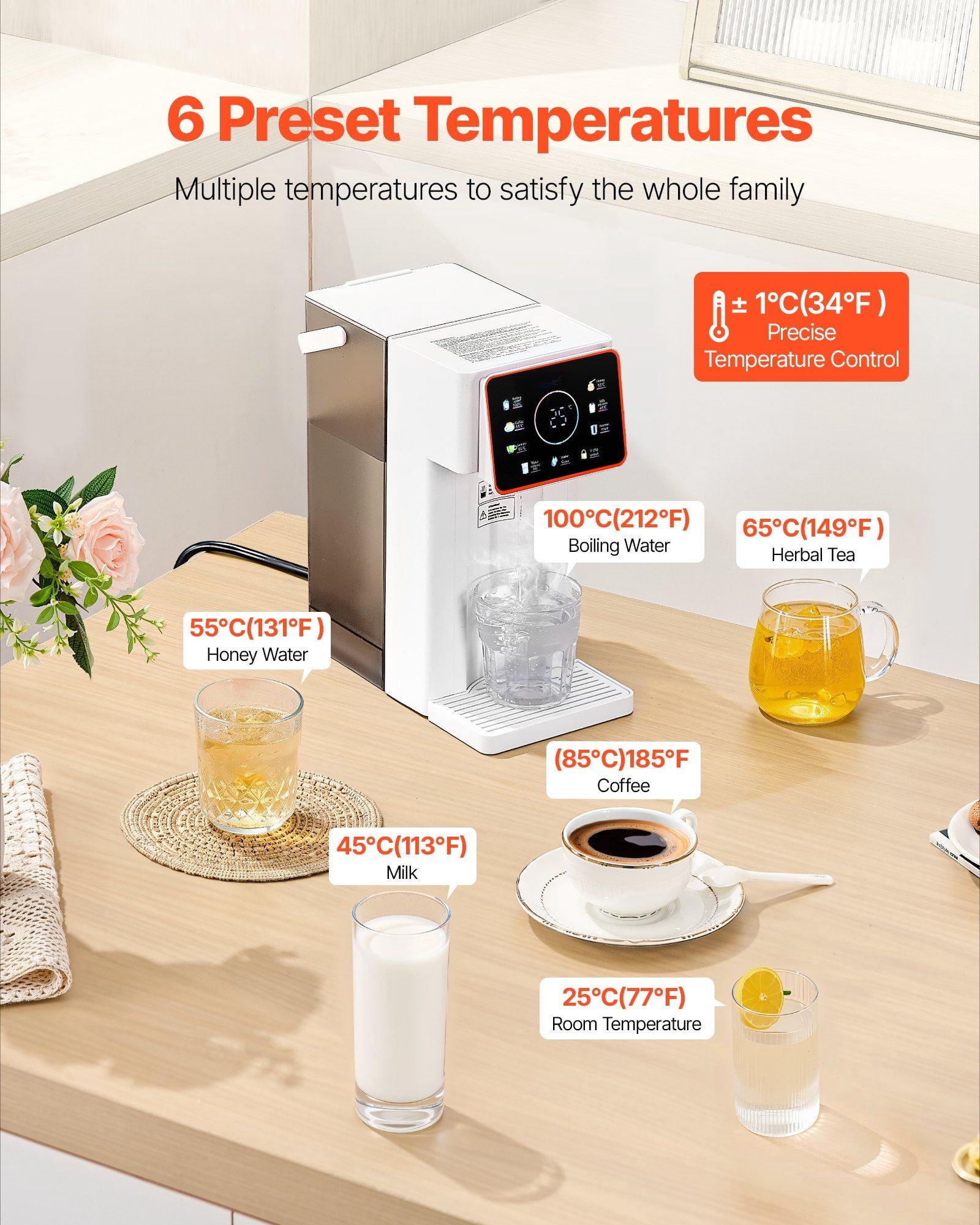 Countertop Hot Water Dispenser with 6 Adjustable Temps & 7 Volume Selections - 101oz Large Capacity