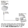 thumbnail image 3 of Sanwa Supply Audio Cable (10m) KM-A2-100K2, 3 of 5