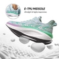 thumbnail image 2 of ALLSWIFIT Women's FlyLife Running & Walking Shoes Breathable, Non-Slip Athletic Sneakers for Gym, Tennis, and Cross-Training, 2 of 7