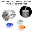 thumbnail image 5 of Water Saver for Shower, 3 Pcs Flow Restrictor for Shower Shower Water Reducer Set with Flow Rates 4, 7 & 9 L/min, 5 of 5