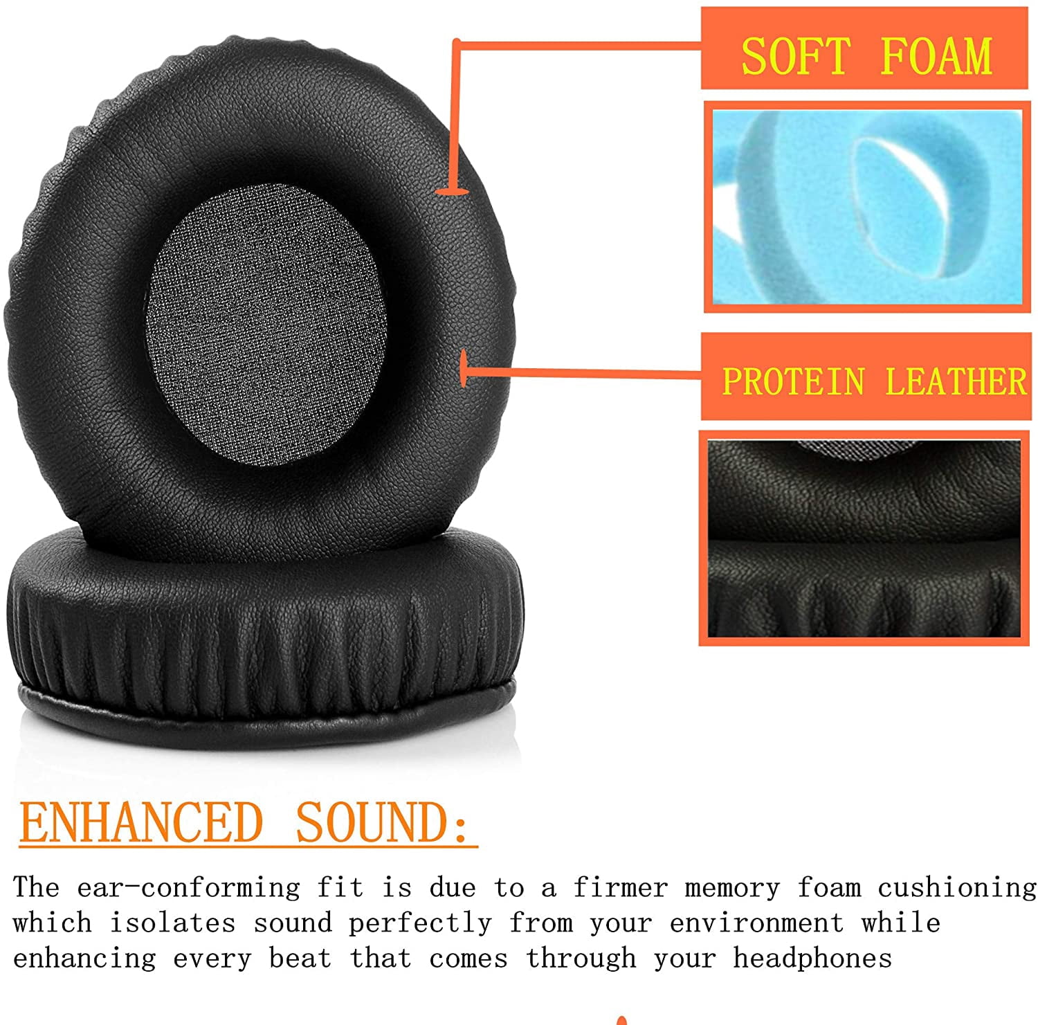 YunYiYi 1 Pair Replacement Ear Pads Pillow Earpads Foam Cushions Cover Cups  Repair Parts for Sony MDR 7505 MDR-7505 | Walmart Canada