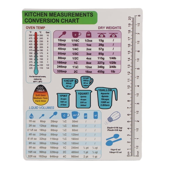 Cooking Conversion Chart Kitchen Magnet,Kitchen Imperial and Metric to Standard Conversion Chart Magnetic Weight Liquid Temperature Guide Cooking Accessory[1pcs]