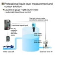 thumbnail image 5 of Liquid Level Sensor RS485 Water Tank Level Gauge Waste Water Level Transmitter Digital Water Level Gauge 0-5 Meter, 5 of 6