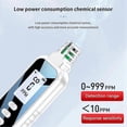 thumbnail image 4 of Portable Carbon Monoxide Detectors for Travel, LCD Display Handheld CO Detector with 2 AAA Batteries, 4 of 5