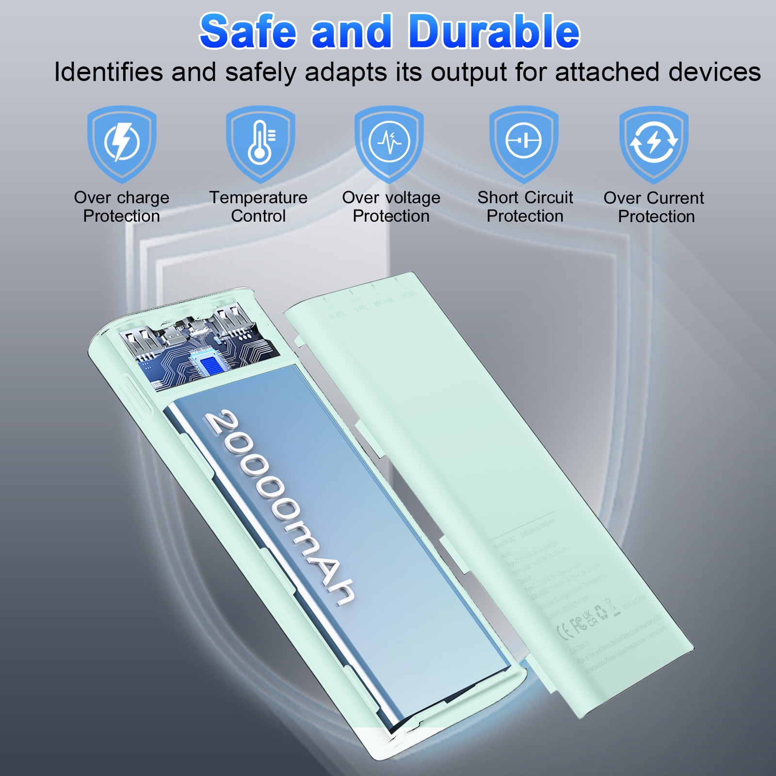Portable Charger, 20000mah Power Bank, 22.5W Fast Charging Battery Pack with Usb-c/Usb-a Output, Digital Display Portable Phone Charger for iPhone 17/16/15/14/13 Pro Samsung Google LG iPad AirPods