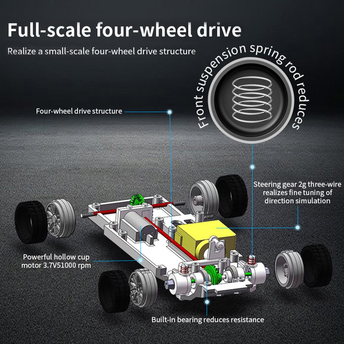 1/43  Mini Electric RC Drift Racing Car Model, 2.4G 15 KM/H Full-Proportional Sport Car with LED Lights (RTR Version)