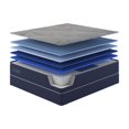 thumbnail image 2 of Cooling Mattress - Equalizes With Foam Navy Blue Memory Improves Concentration A Good Night's Rest, 2 of 4