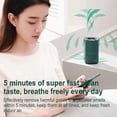 thumbnail image 5 of (Pink)A8 Home Portable Air Purifier, 5 of 5
