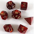 thumbnail image 3 of Scarabt Polyhedral Scarlett/Gold 7-Die Set, 3 of 3