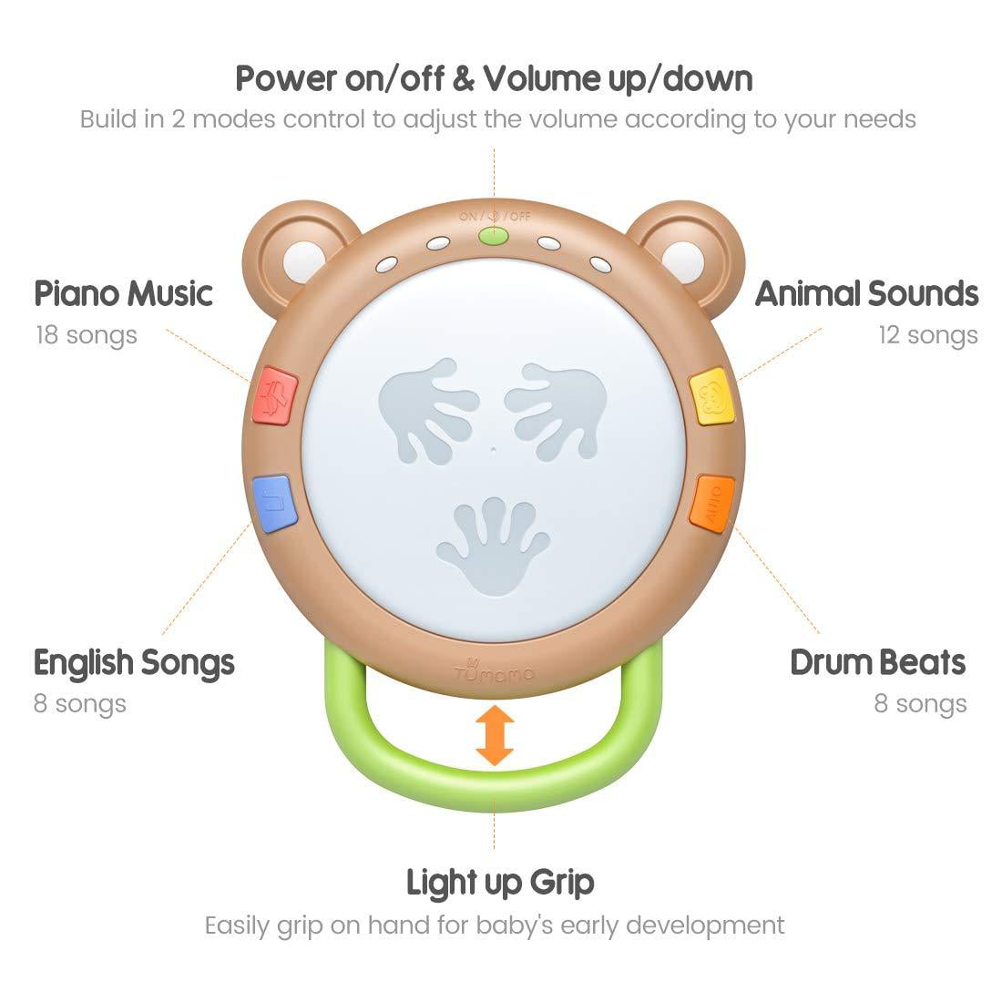 Early Educational Development Songs Gift for Infants Toddlers TUMAMA Baby Musical Toy Boys Girls Electronic Drum Instruments with Light and Sound