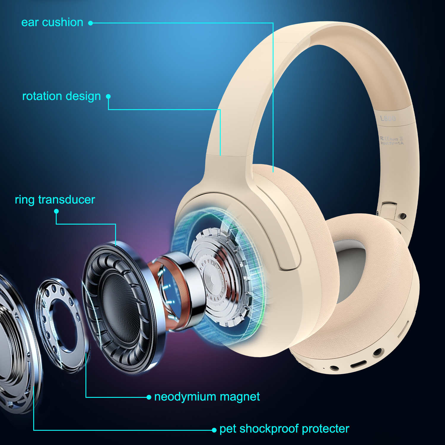 Wireless Gaming Headset, 2.4G/Bluetooth Gaming Headphones with Detachable Noise Cancelling Mic, RGB Over Ear Headphones with Stereo Bass Surround, 3.5mm Wired for PS4 PS5 Xbox PC, Khaki