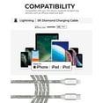 thumbnail image 5 of Liquipel Powertek USB C Lightning iPhone Charger Cable [MFI Certified], Fast Charging 6ft USB C to Lightning Cord, Diamond Shine Silver, 5 of 7