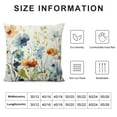 thumbnail image 5 of JEUXUS  Floral Sage Pillow Covers Fall Farmhouse Print Decorative Pillows for Couch Outdoor Pillows Case, for Living Room Bedroom Cushion Covers for Home Decor, 5 of 5