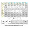 thumbnail image 5 of Transmisor de Audio y Video FPV VTX VT5804-BAT de 5,8 G, 1,6 W y 800 MW, 48 Canales, para Dron y Avión RC de Alcance con FPV, 5 of 5