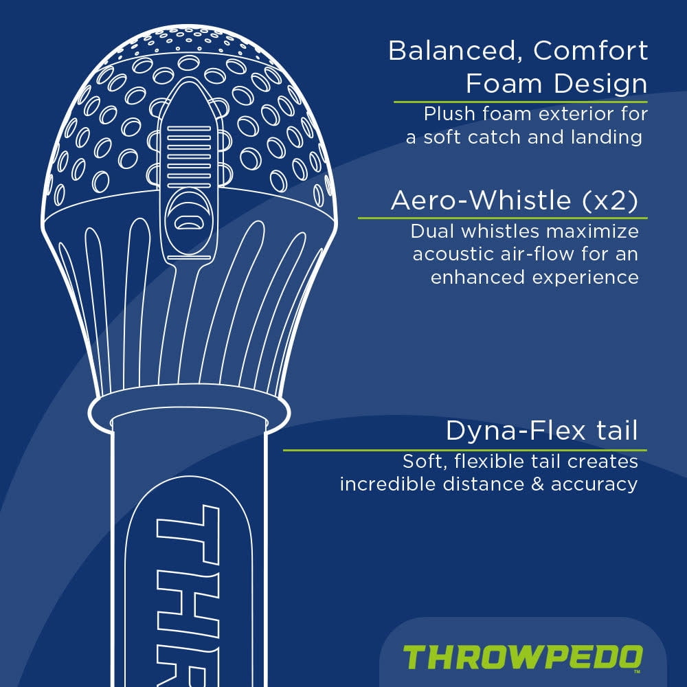 THROWPEDO™, —the exciting new game of toss & catch!