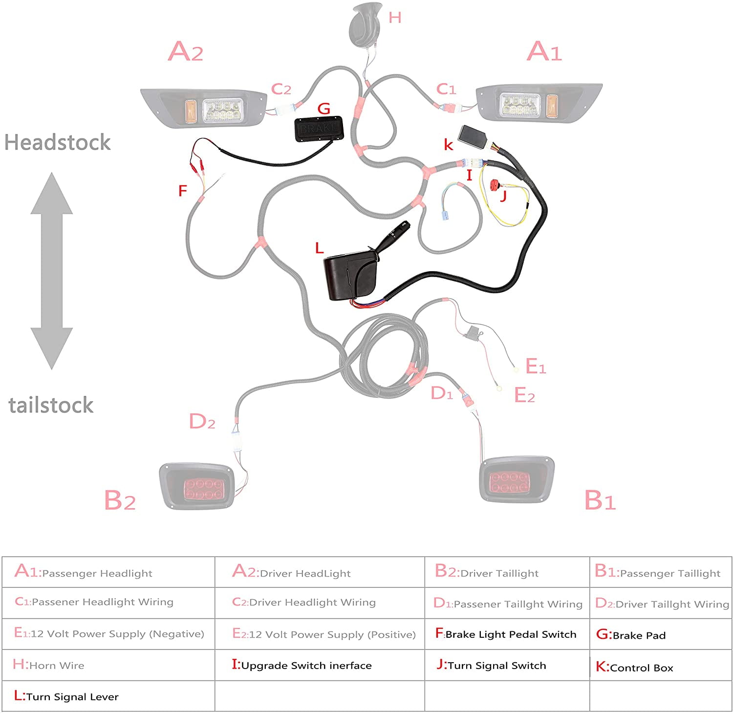 10L0L Golf Cart LED Light Turn Signal Kit For EZGO Kuwait Ubuy