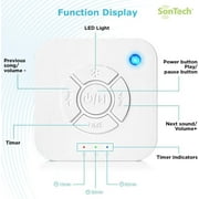SonTech White Noise Sound Machine Portable