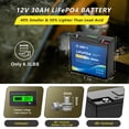 thumbnail image 2 of Batería para Auto ERYY 12V 30Ah LiFePO4 con BMS de 30A y Pantalla LCD, 2 of 9