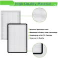 thumbnail image 6 of GUYUTING Vacuum Cleaner Filters 5 Pack HEPA for Kenmore Panasonic Easy Installation High Quality Tested PC Direct Replacement Cleaner, 6 of 8