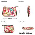 thumbnail image 3 of Sishka Stylish Hand Crafted Nylon & Leather Ladies Coin Pouch – Travel Purse with Leather Accents for Women, 3 of 8