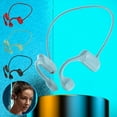 thumbnail image 6 of Wovilon Bone Conduction Headphones Earhook, Neckband Bluetooth Earphones Wireless Open Ear Sport Headphone With Mic, Waterproof Sweatproof Conducting Headset Induction Earphones For Sport, Work, 6 of 6