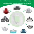 thumbnail image 2 of Paquete de 8 filtros para fuentes de agua Canova para Cat Fountain, 2 of 6