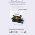 thumbnail image 4 of Sabbat E16 True Wireless BT5.2 Auriculares para juegos Juego de baja latencia, 4 of 8