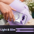 thumbnail image 5 of Casetego for Google Pixel 9 Pro XL Case,Compatible with MagSafe,Clear Magnetic Glitter Gradient Sparkle Luxury Plated Soft TPU Bumper Full Camera Lens Protector,Purple, 5 of 7