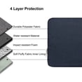 thumbnail image 3 of Funda para tableta de 11 pulgadas con pinza, impermeable, tela Oxford negra, 3 of 6