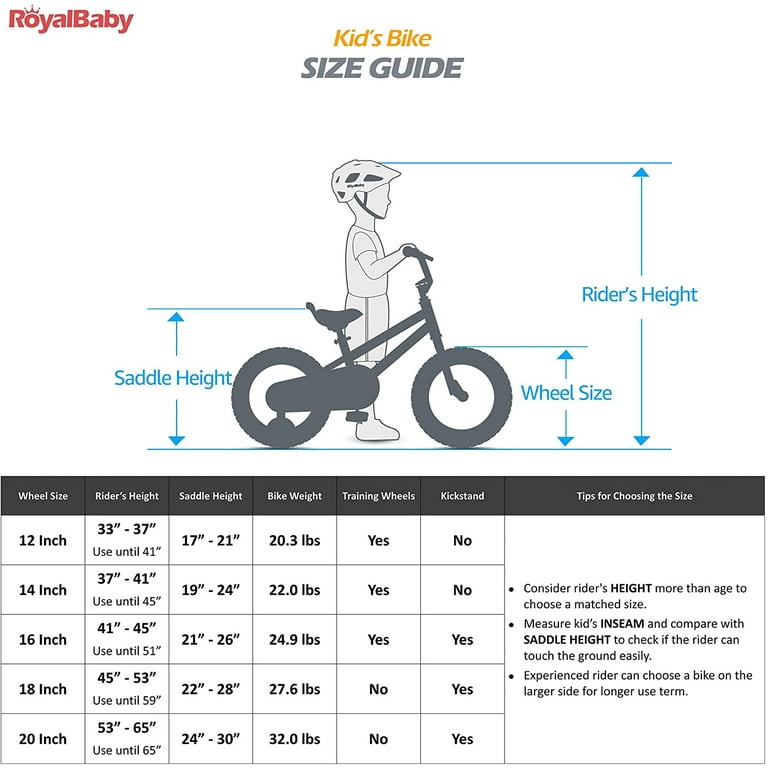 Dussehra 2021 offers on bikes sale