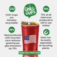 thumbnail image 4 of Party Cups Steel Chill Cups, 473 ml, diseño de bandera, paquete de 12, 4 of 7