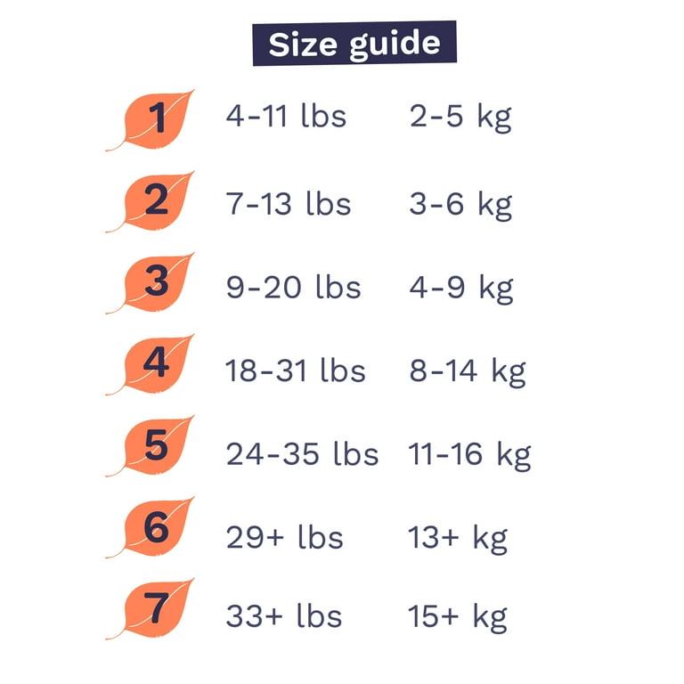Pura Sensitive Soft Sustainable Baby Diapers Size 6 54 Count Choose Your Size and Count