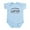 Sky Blue, variant on CafePress - Future Lawyer Like My Mommy Infant Bodysuit - Baby Light Bodysuit, Size Newborn - 24 Months